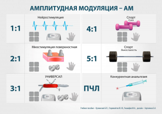 СКЭНАР-1-НТ (исполнение 01)  в Кузнецке купить Медицинская техника - denasosteo.ru 